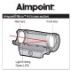 AIMPOINT MICRO H2 RAIL